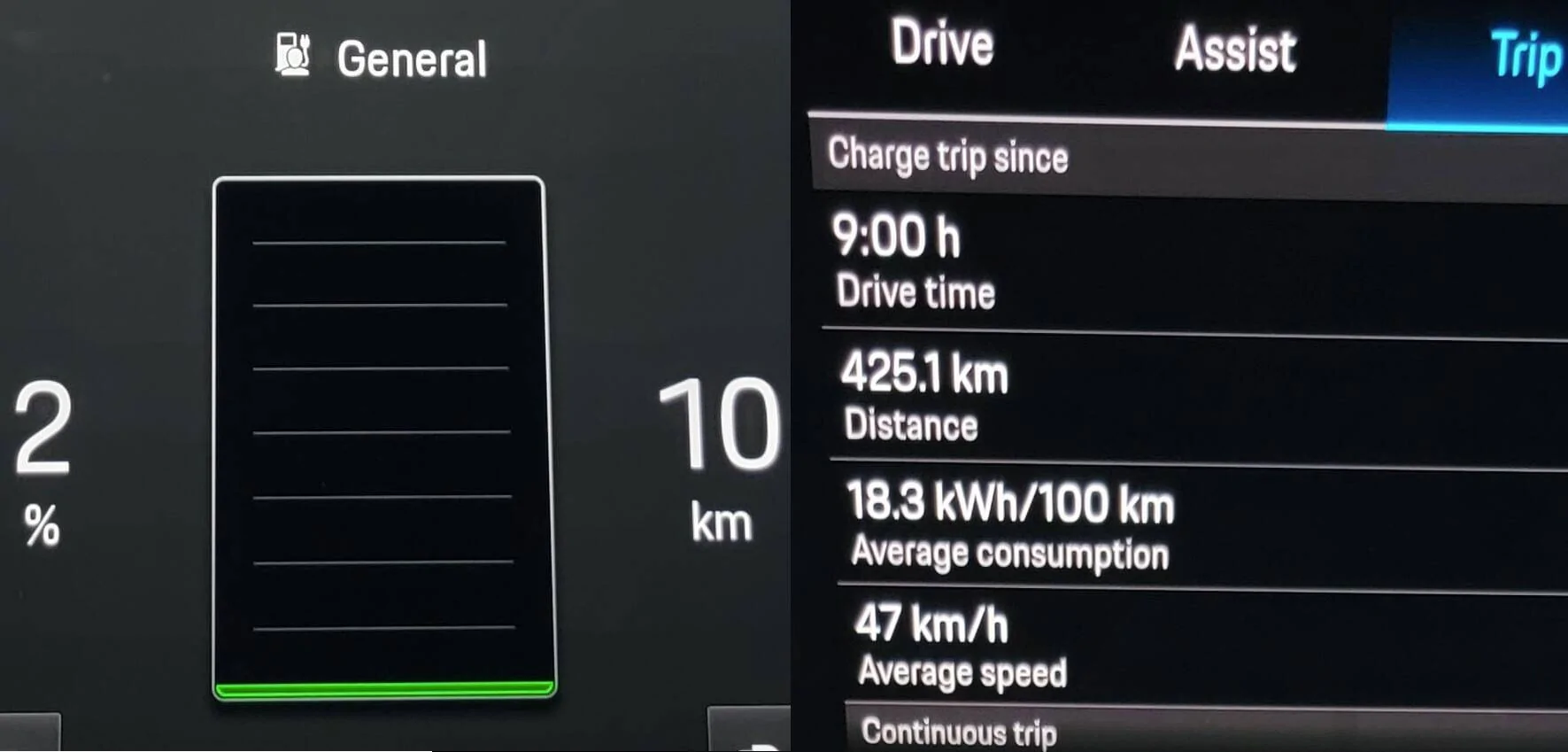 Porsche Cayenne EV Switching from Telsa Model S to Taycan 4S. Feedback from anyone who has done this?! 1618631571523