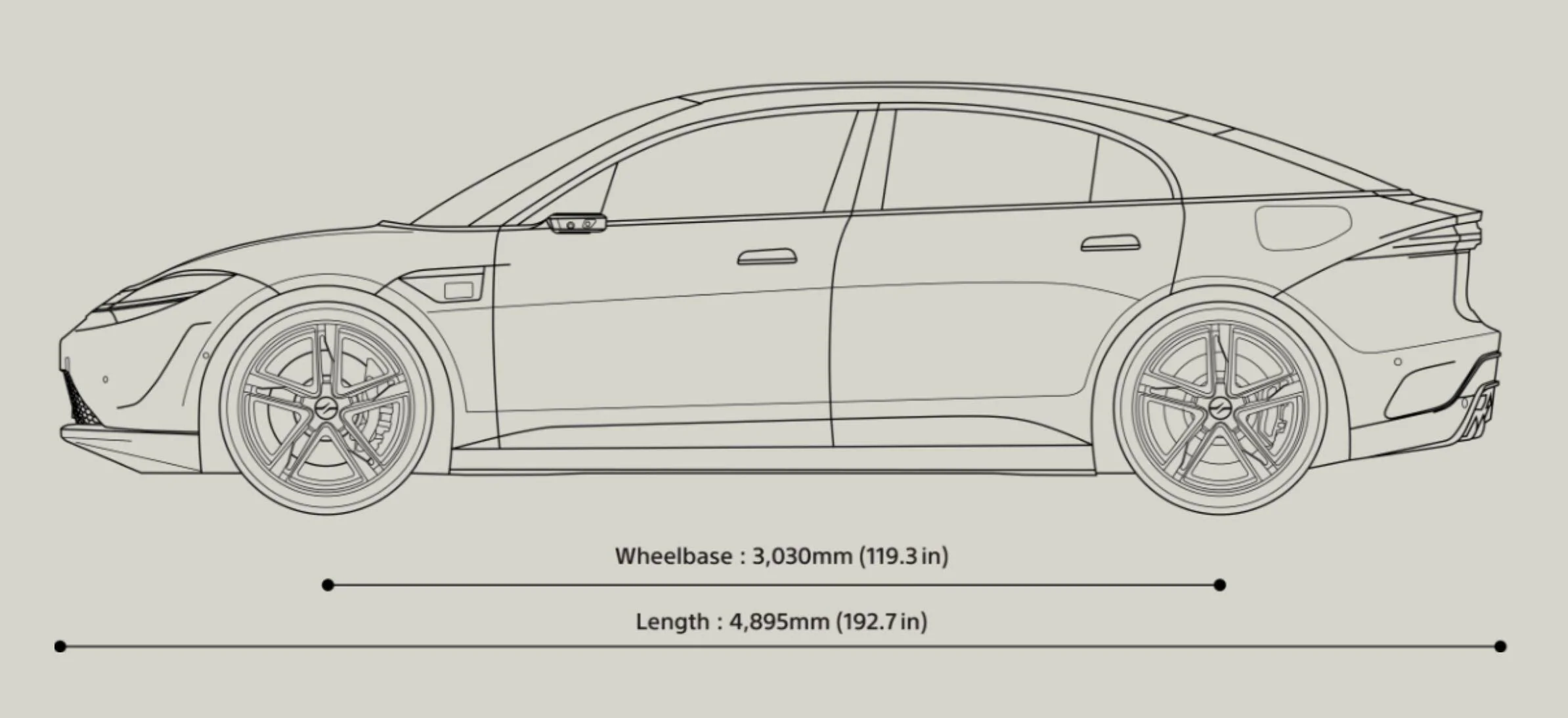 Porsche Cayenne EV Sony announces electric cars.... What does that look like? 1641414408257