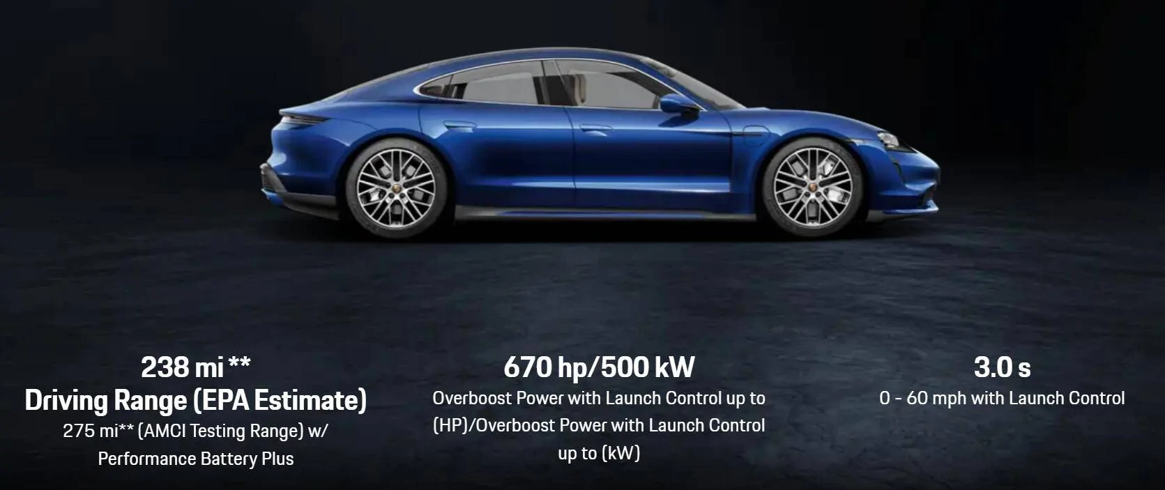 Porsche Cayenne EV My Taycan 4s vs Model S90D 1699923813546