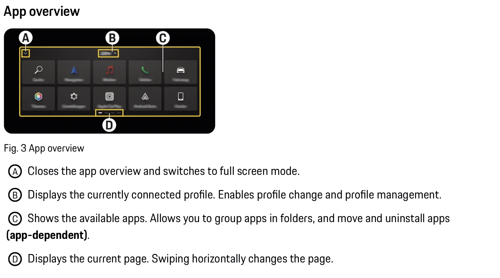 Porsche Cayenne EV Curved screen - Navigation only displayed in upper half of screen 1789847393770-z6