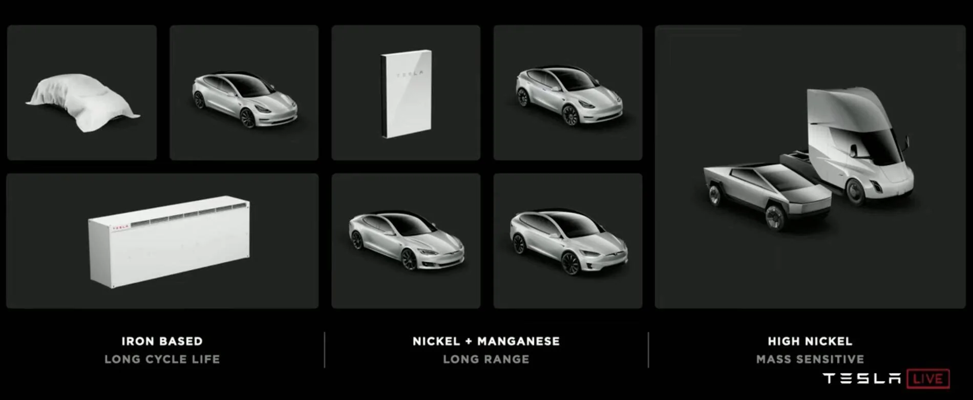 Porsche Cayenne EV OMG Elon really does lie 3D%22Screenshot%25202021-08-29%2520at%252021.40.44