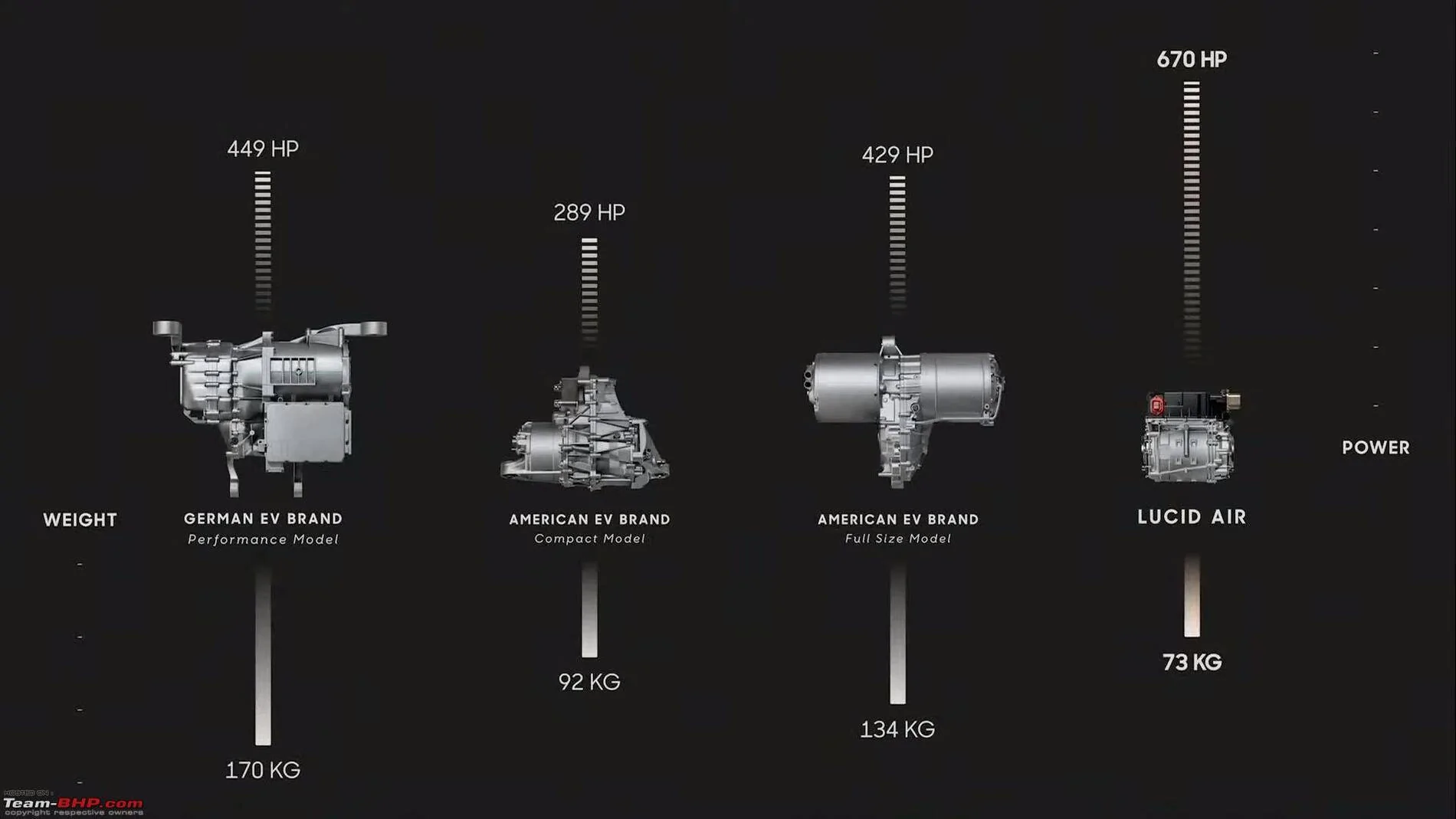 ative-cut-above-rest-size_motor_drive_transmission.webp
