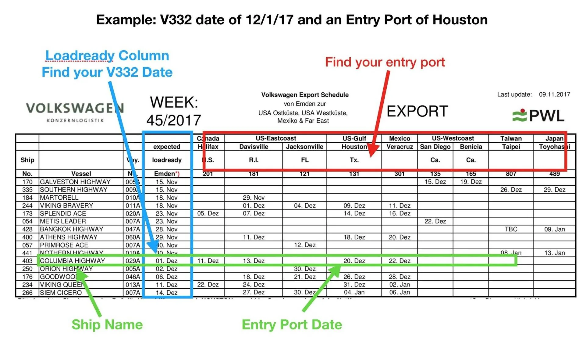Porsche Cayenne EV Cayenne EV Order Tracking Guide (V Codes / Status Explained) e_example_66d2c3eef48998582cf0a2c4e1718cb4d42e8d91