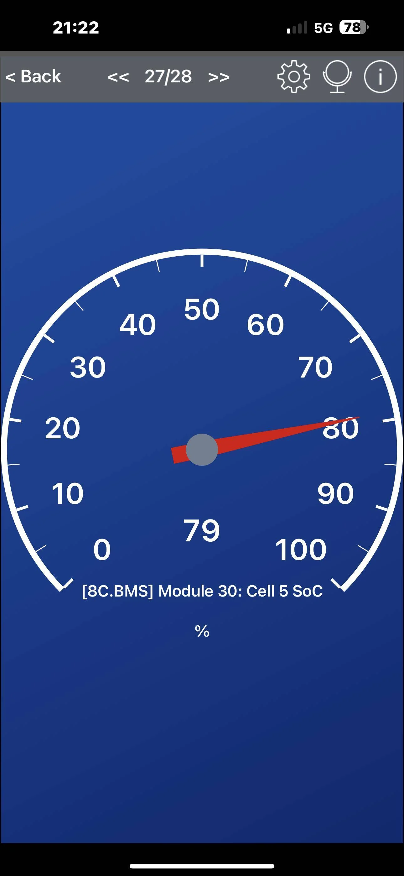 Porsche Cayenne EV 🔋 Baseline for HV Battery SoH Performance (Battery Degradation Data by Taycan Owners) IMG_0780