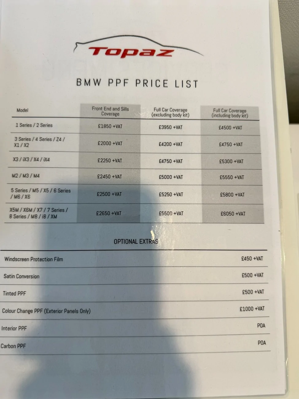 Porsche Cayenne EV UK build dates IMG_4728