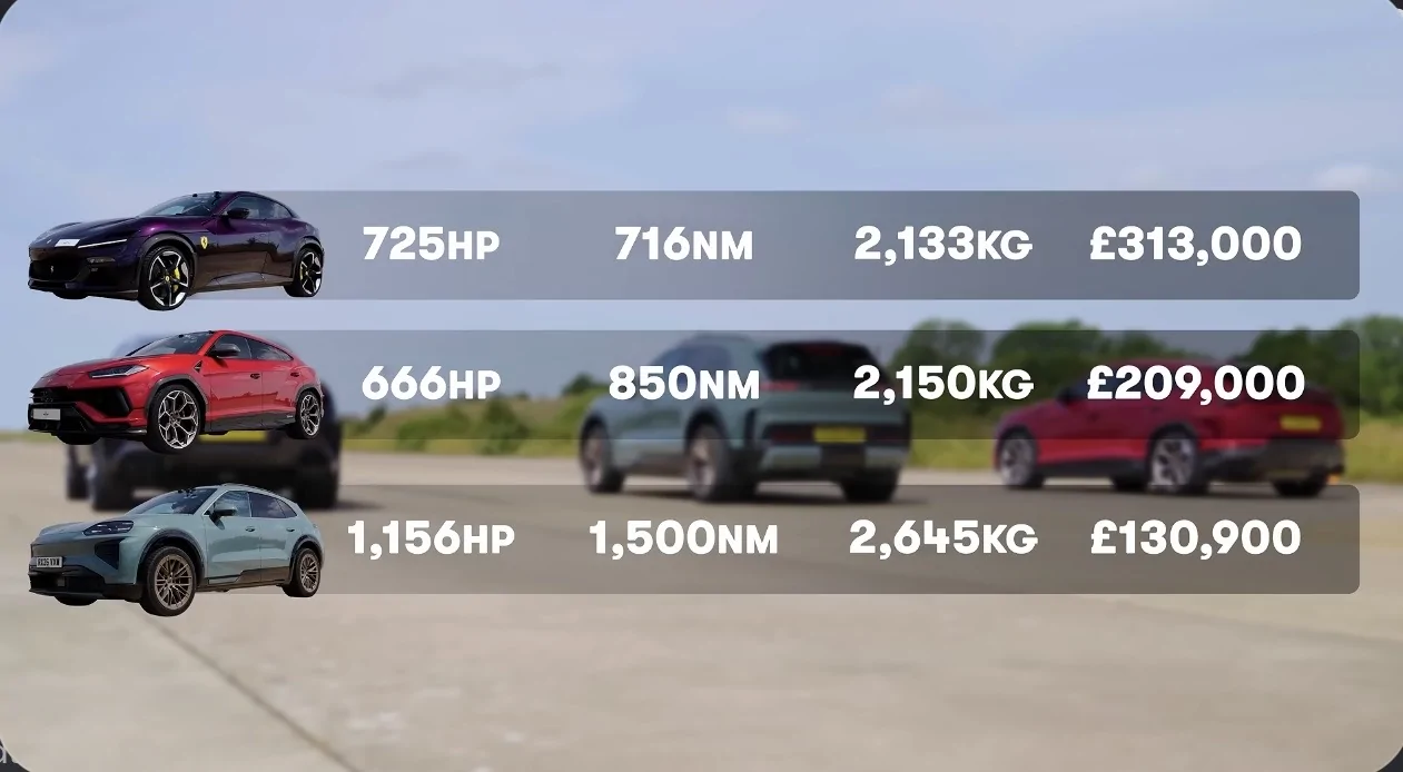 Porsche Cayenne EV Turbo Tested: 0-60, 1/4 Mile, & Panic Stops IMG_7490