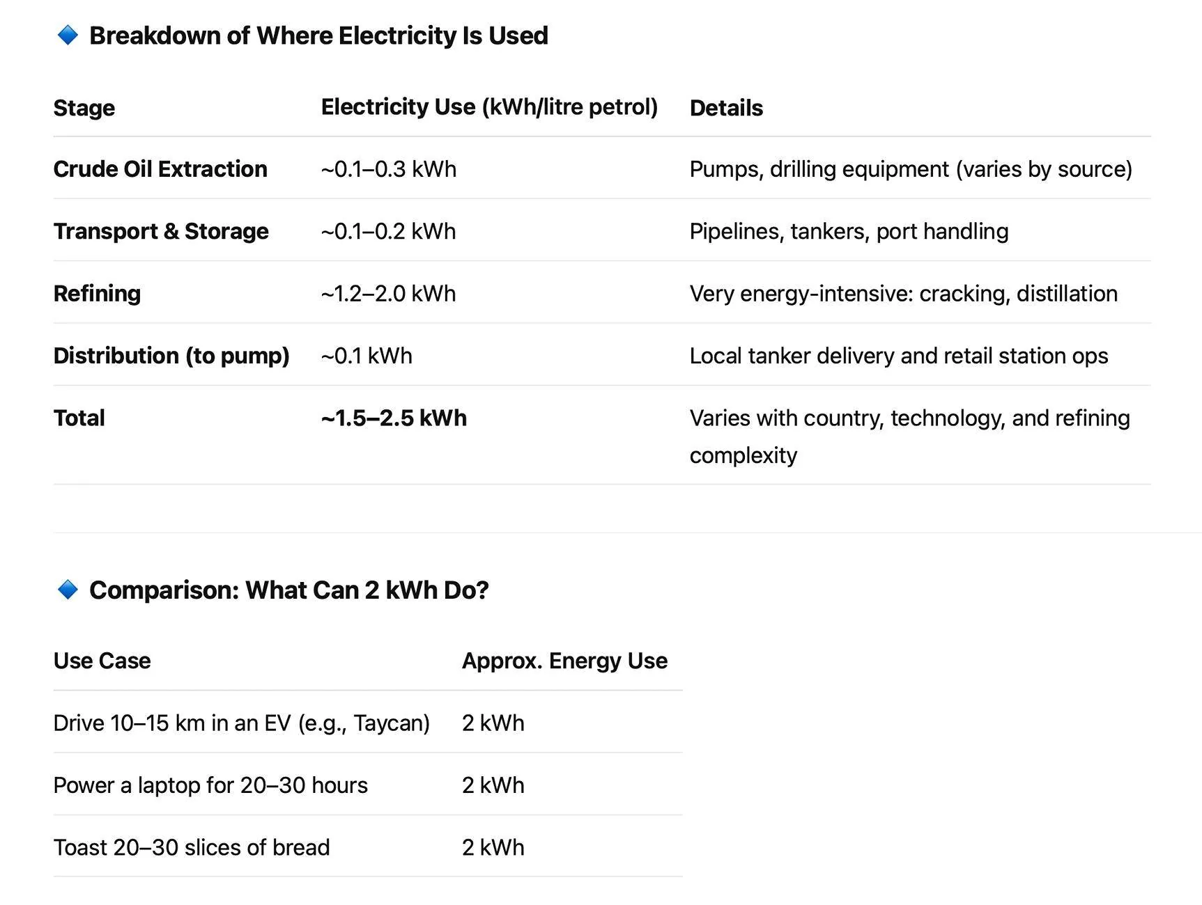 Porsche Cayenne EV [opinion] - hmmm…VW/Audi/Porsche may be in trouble… Screenshot 2025-06-01 at 09.57.11