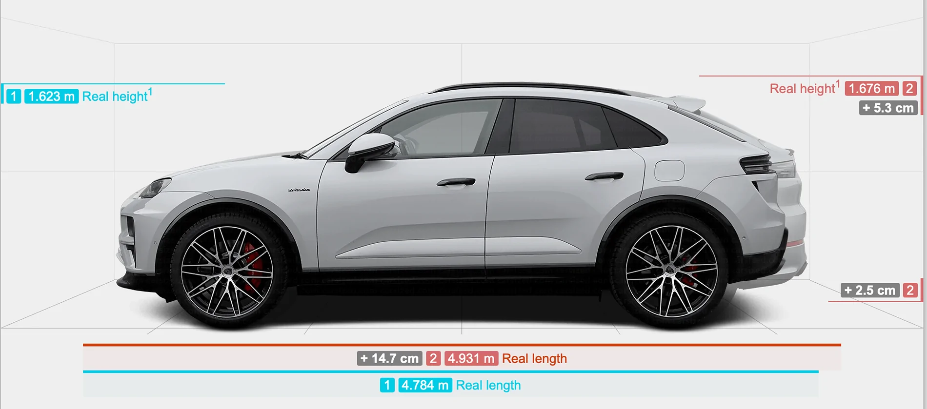 Porsche Cayenne EV Cayenne EV preview at the Franciacorta Experience Center Italia racetrack Screenshot 2025-11-29 at 07.06.40