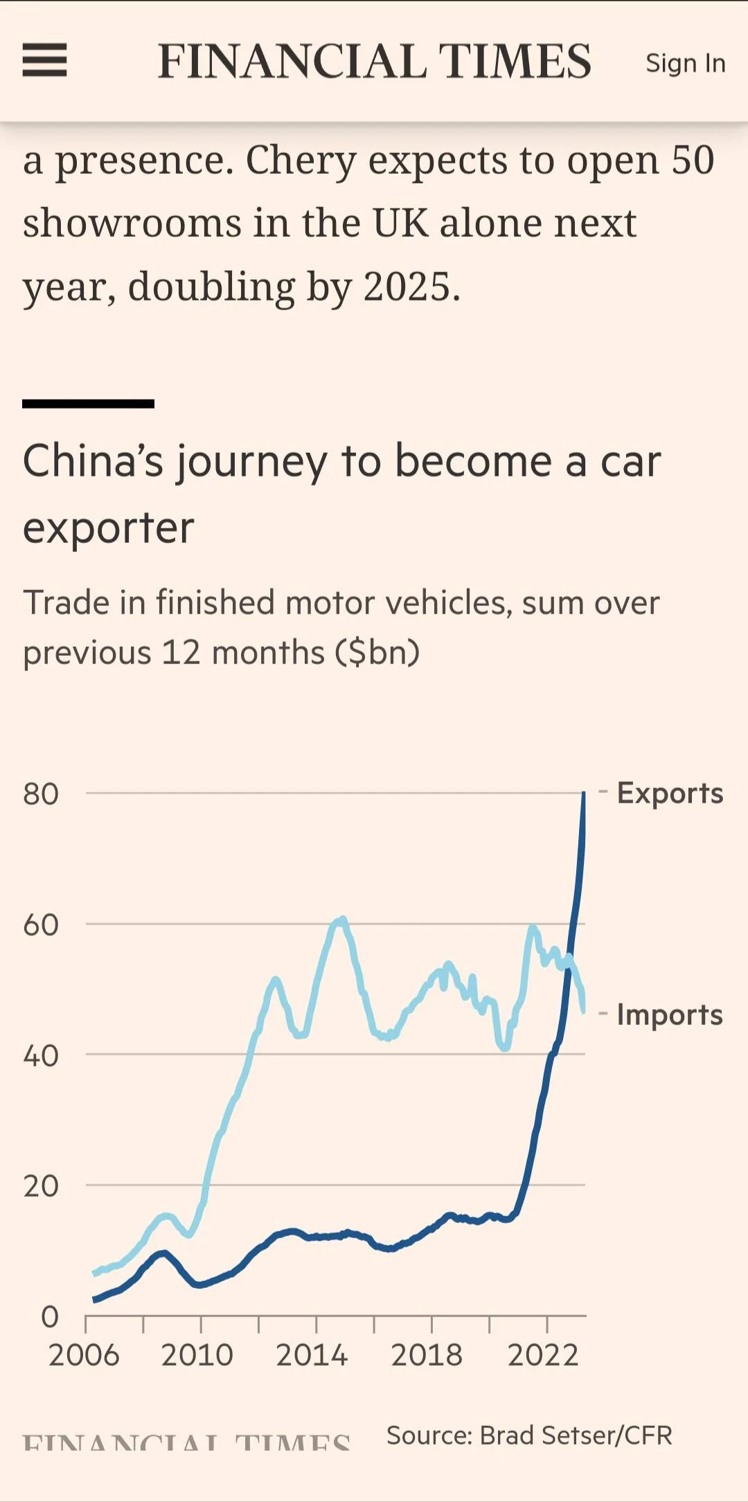 Porsche Cayenne EV The Chinese (cars) are coming [LOCKED DUE TO POLITICS AND INSULTS] Screenshot_20230930_061302_Chrom