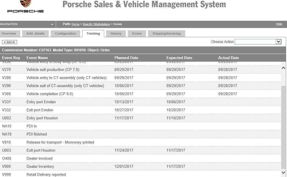 Porsche Cayenne EV Cayenne EV Order Tracking Guide (V Codes / Status Explained) tput_1a3a_dcd6d9e8887208175416d04181e4664c81f6b48c